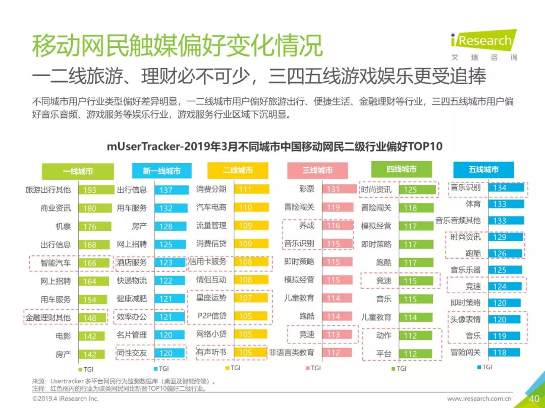 什么是人均浏览量_闭口是什么图片