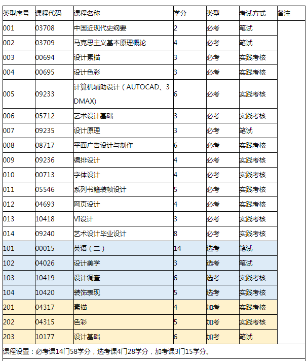 267cea9e43ca4d5386c987faf95f4049.png
