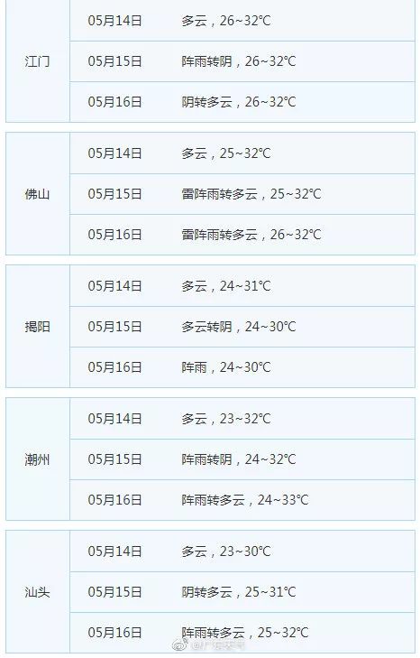 汗蒸人均多少_农村人均年收入是多少(2)