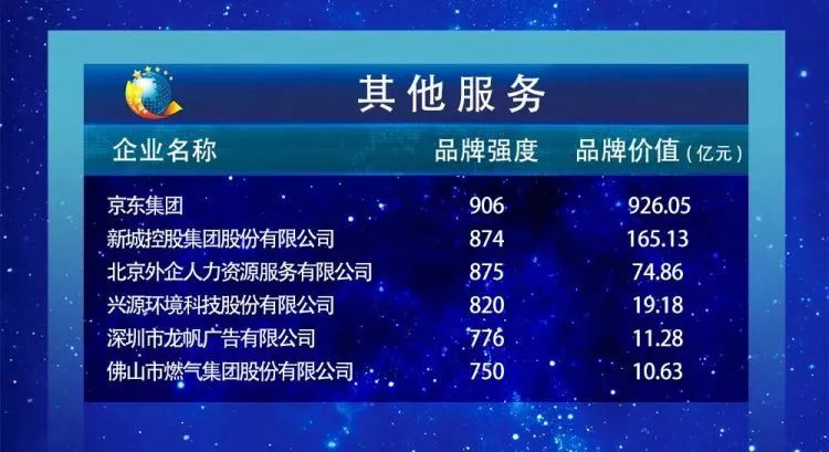 2019年经济社会改革_本市经济2019年一季度 开门红