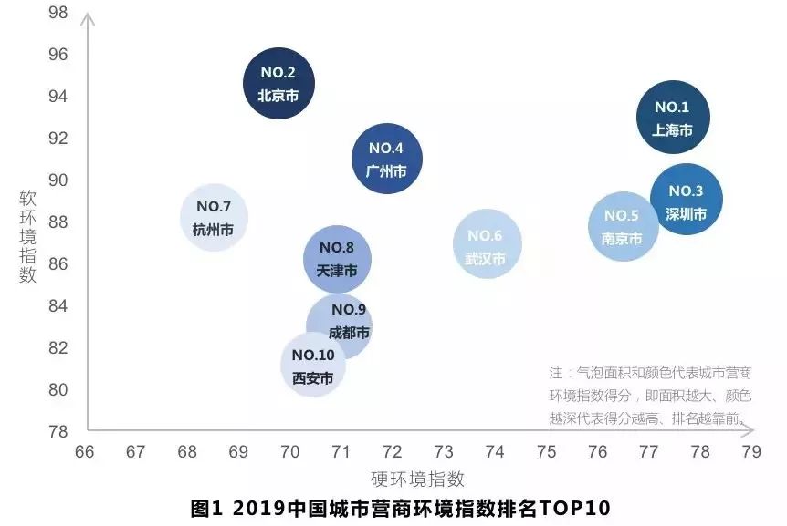 2019年国家经济形势_国家统计局新闻发言人就2019年4月份国民经济运行情况答记者问(2)