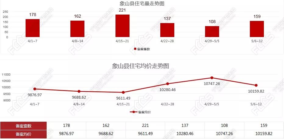2020宁海县GDP_寻仙宁海县图片