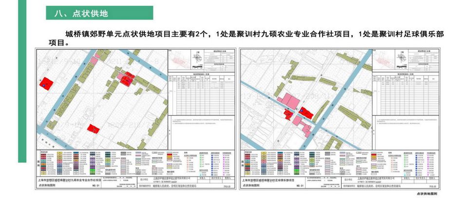 崇明区城桥镇郊野单元规划正在公示,速来围观↓