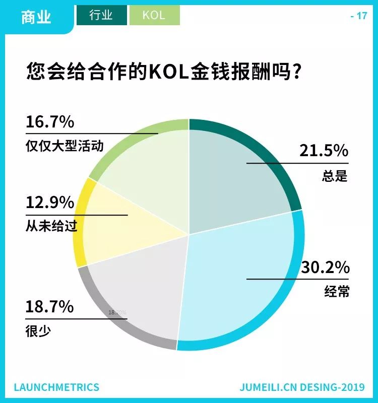 时尚美妆品牌最新动态 33508bc51f094859845caf4ef1f0ffa1.jpeg