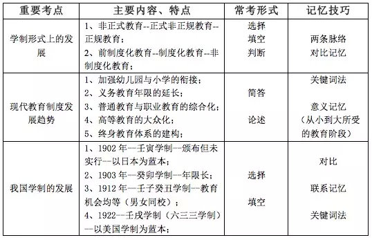 学校教育对人口发展_教育导致人口迁移