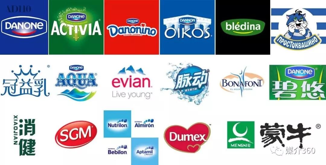 全球食品公司排名_食品安全手抄报(3)