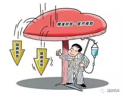 正确人口政策_小康话政策丨今年国家对农村贫困人口大病专项救治的重点在这