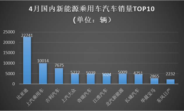 2019最新经济新闻_持本条新闻截图可于2019年5月28日-6月1日9:00-16:00到北京展览馆...(3)
