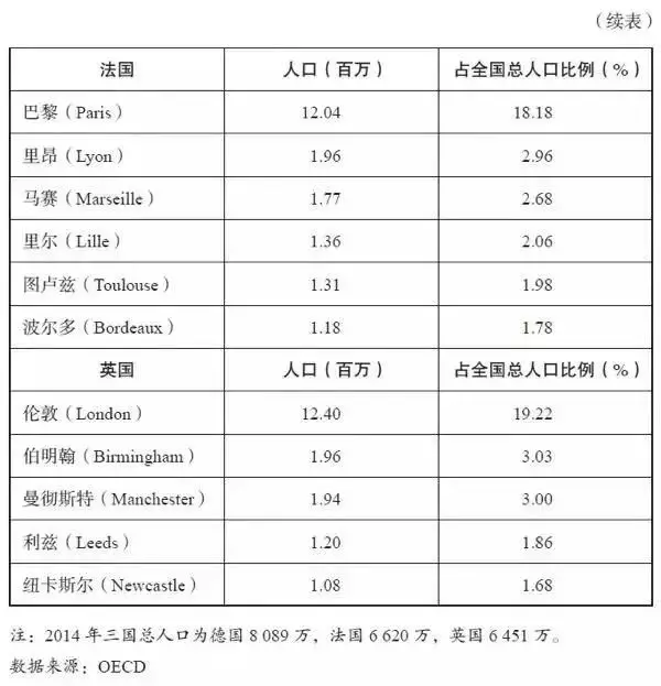 德国总人口_德国牧羊犬