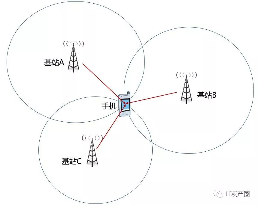 玄学是什么