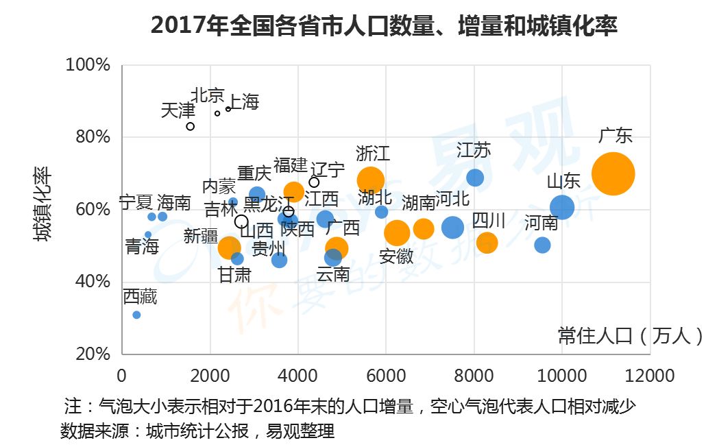 均衡gdp受什么影响_中国一季度GDP出炉 现货铜未受影响继续震荡