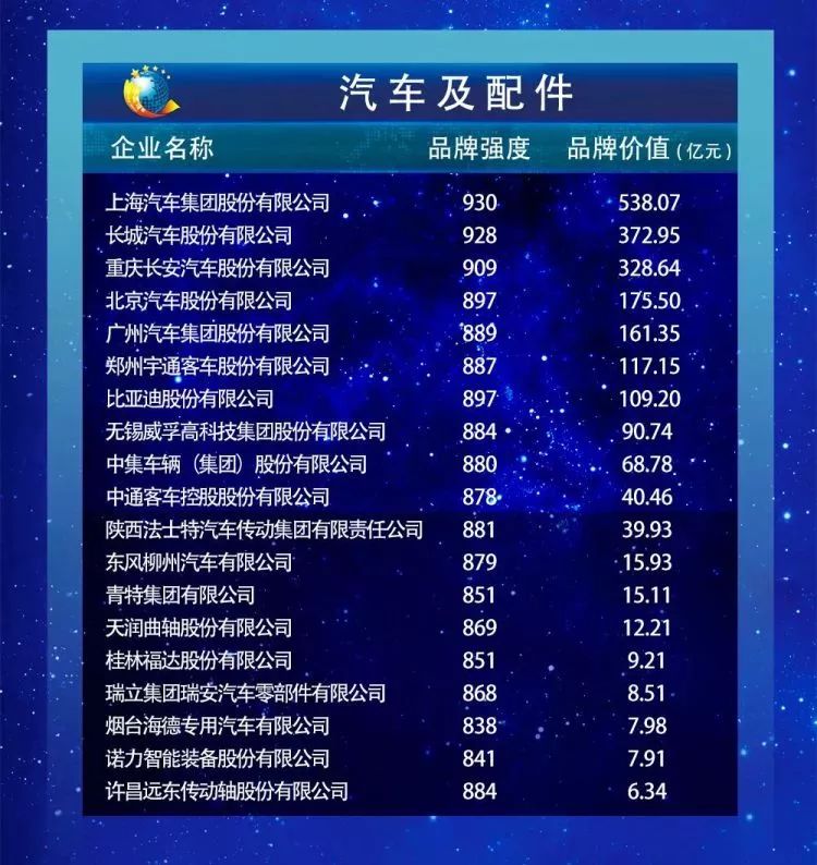 2019年经济社会改革_本市经济2019年一季度 开门红