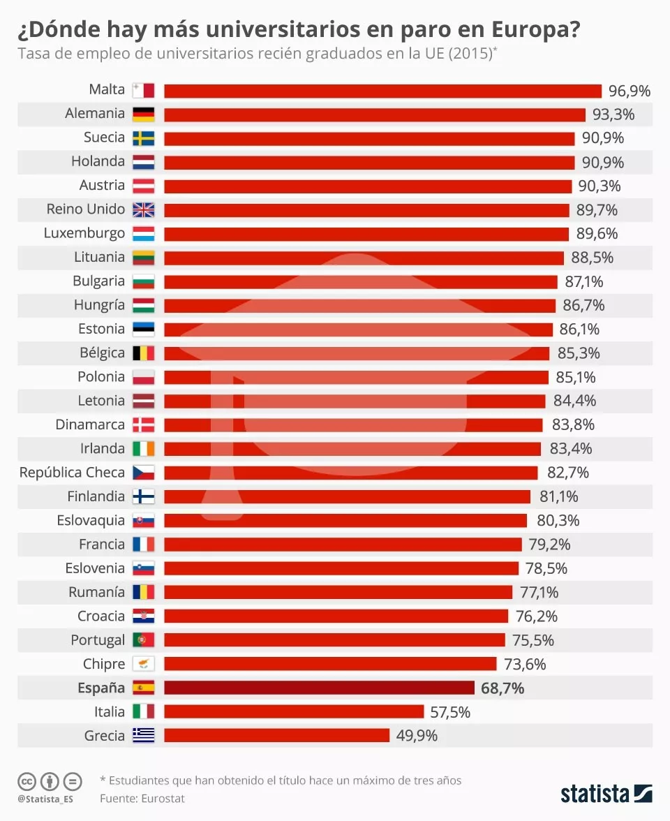 就业形势2022应届毕业生就业率 50c60e9ce0bd4ada92501baea0a3c744.jpeg