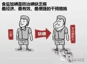 中国人口素质低下_中国人素质低下的十大缺失(3)