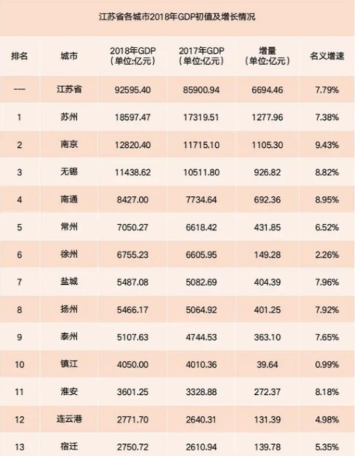 长宁镇常住人口有多少_寻乌县长宁镇地图(3)