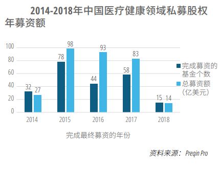 医药健康在美国的gdp_中国人均GDP只有美国的1 7,为什么人均健康预期寿命高于美国(3)