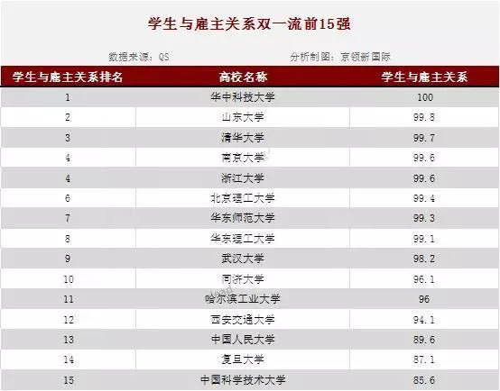 2019年世界经济排名_世界经济论坛2019年能源转型指数将英国和德国列为排名前20位的国...(3)