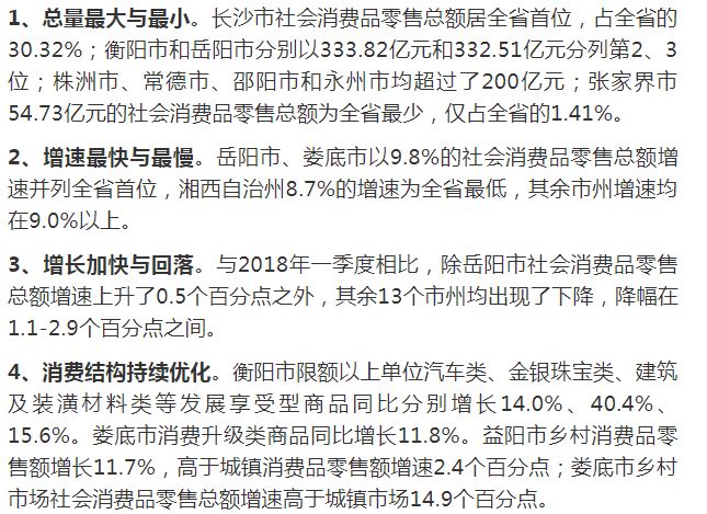 常德市GDP增长率_贲圣林 新金融是我国金融业供给侧改革的突破口(3)