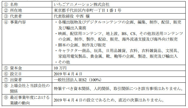 新动画会社 Ichigo 成立名导押井守全力助推首部大片 日本