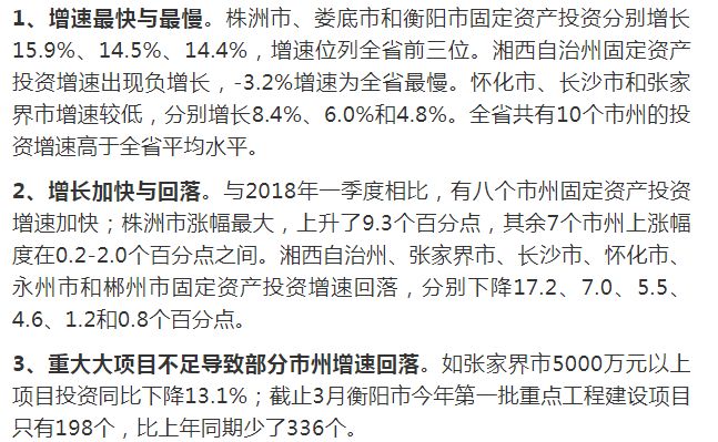 常德市GDP增长率_贲圣林 新金融是我国金融业供给侧改革的突破口(3)