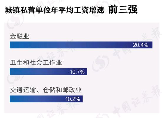 对我国人口普查的总体单位和调查单位