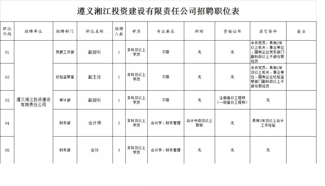 世界人口日的具体日期及设立的目的