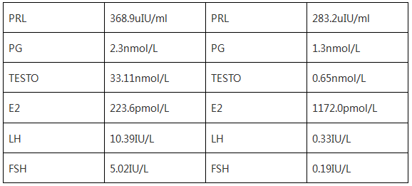 通俗易懂解释gdp_最通俗易懂的理解什么是数据库(2)