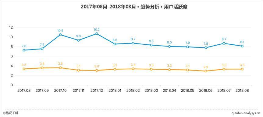 即刻人均_中国人均寿命变化图