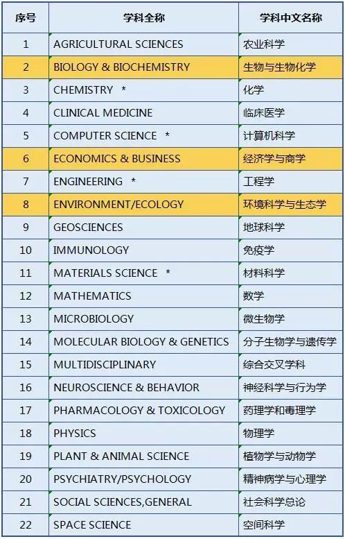 2019经济学论文_西方经济学论文参考文献(3)