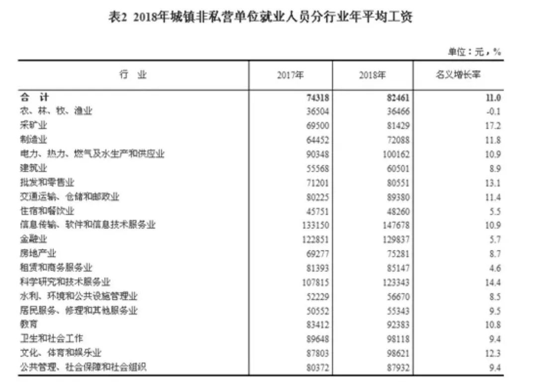 泰国曼谷的人均工资_泰国曼谷图片