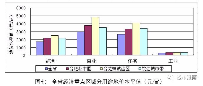 皖南人口vs皖北人口_安徽皖南皖北地图(3)