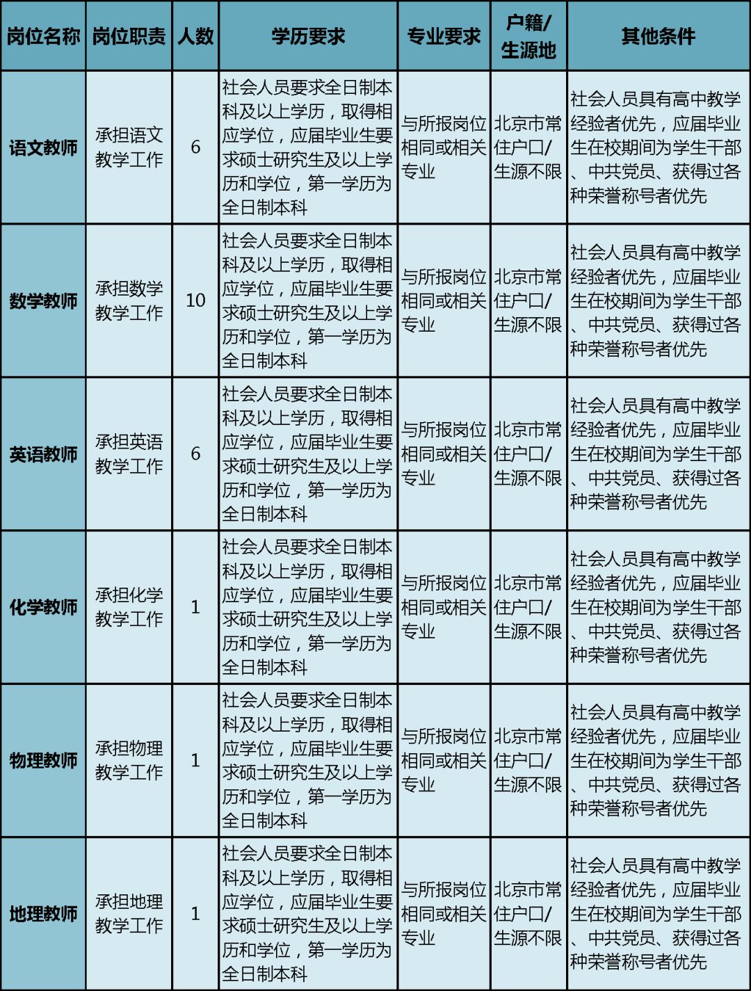 全国人口户籍查询_户口户籍查询平台下载 全国常住人口信息户籍查询系统电脑