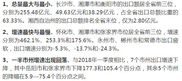 湘西gdp增速_湖南省各地GDP数据对比,长沙一骑绝尘,娄底增长最快