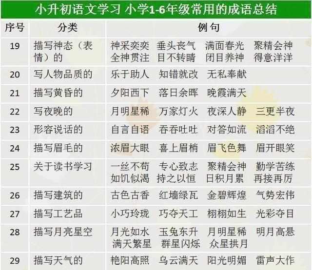 成语取什么补什么_成语故事图片(2)