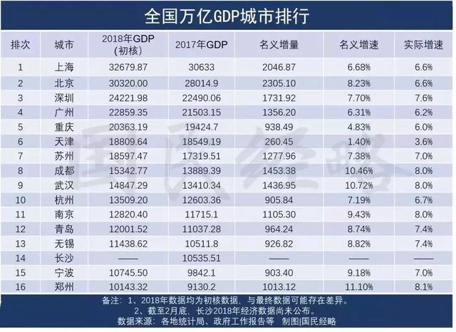 2021年长沙gdp_长沙五一广场2021跨年(3)