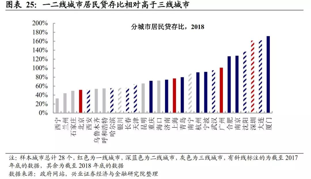 2019 沈阳 gdp_湖南长沙与辽宁沈阳,2019上半年GDP,谁成绩更好(2)