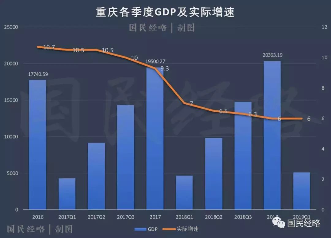 东北辽宁省gdp_辽宁省地图