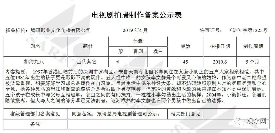 《请回答1988》将被翻拍,揭韩国主演现状:狗善CP恋情正浓 日博网投APP