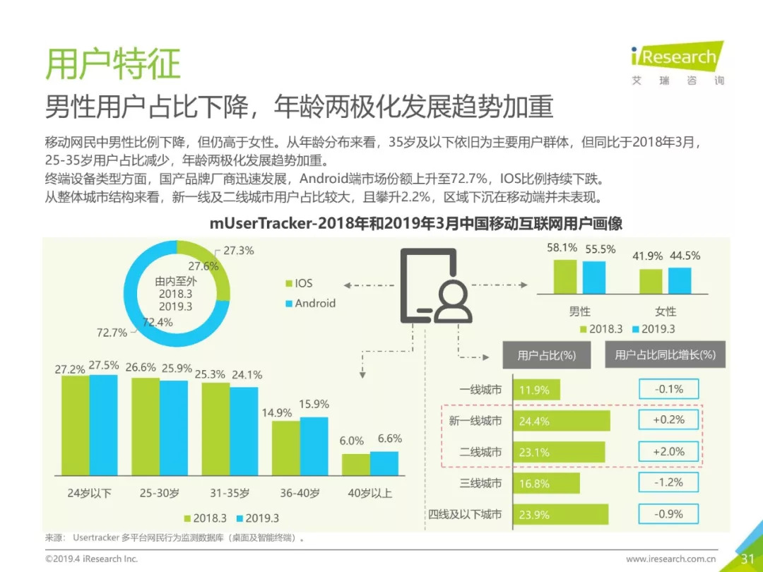 以下经济总量属于流量概念_经济全球化