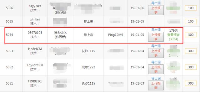 快速排名系统_手机系统排名天梯图(2)