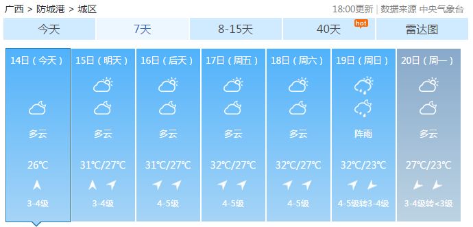 汗蒸人均多少_农村人均年收入是多少(2)