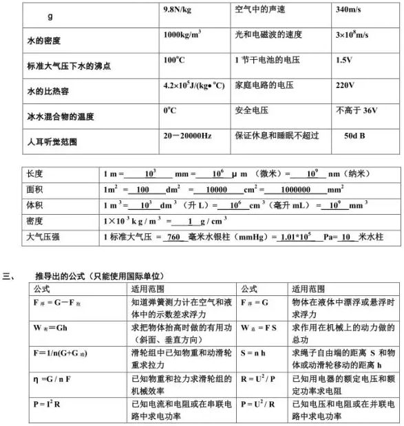 公式人口密度_物理密度公式表白图片(3)