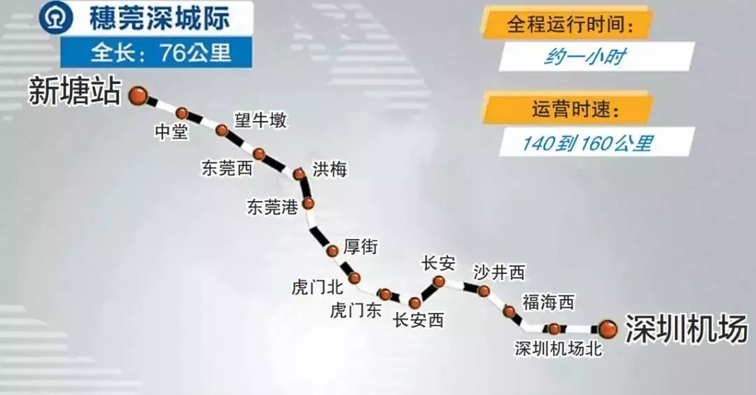 广州新塘人口_牛 规划居住9.5万人 增城新塘群星片区重磅规划出炉(2)