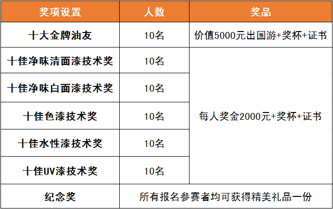 人口理论知识_人口与环境知识框架图