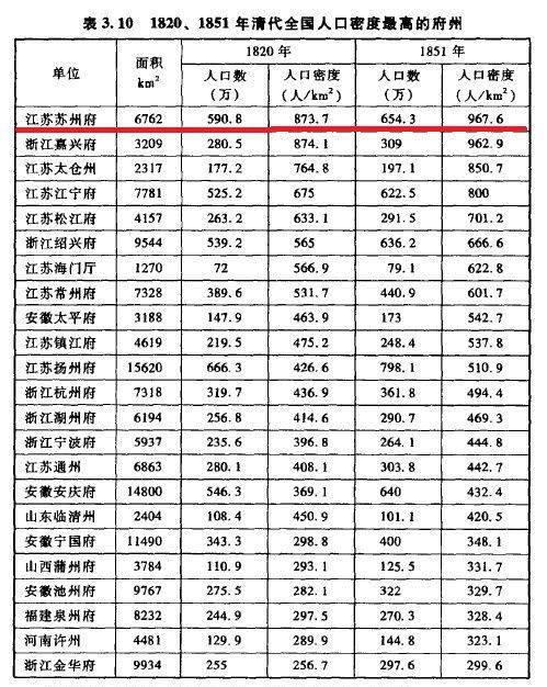 中国人口有多少人_庞大的中国人口有多少人会去电影院