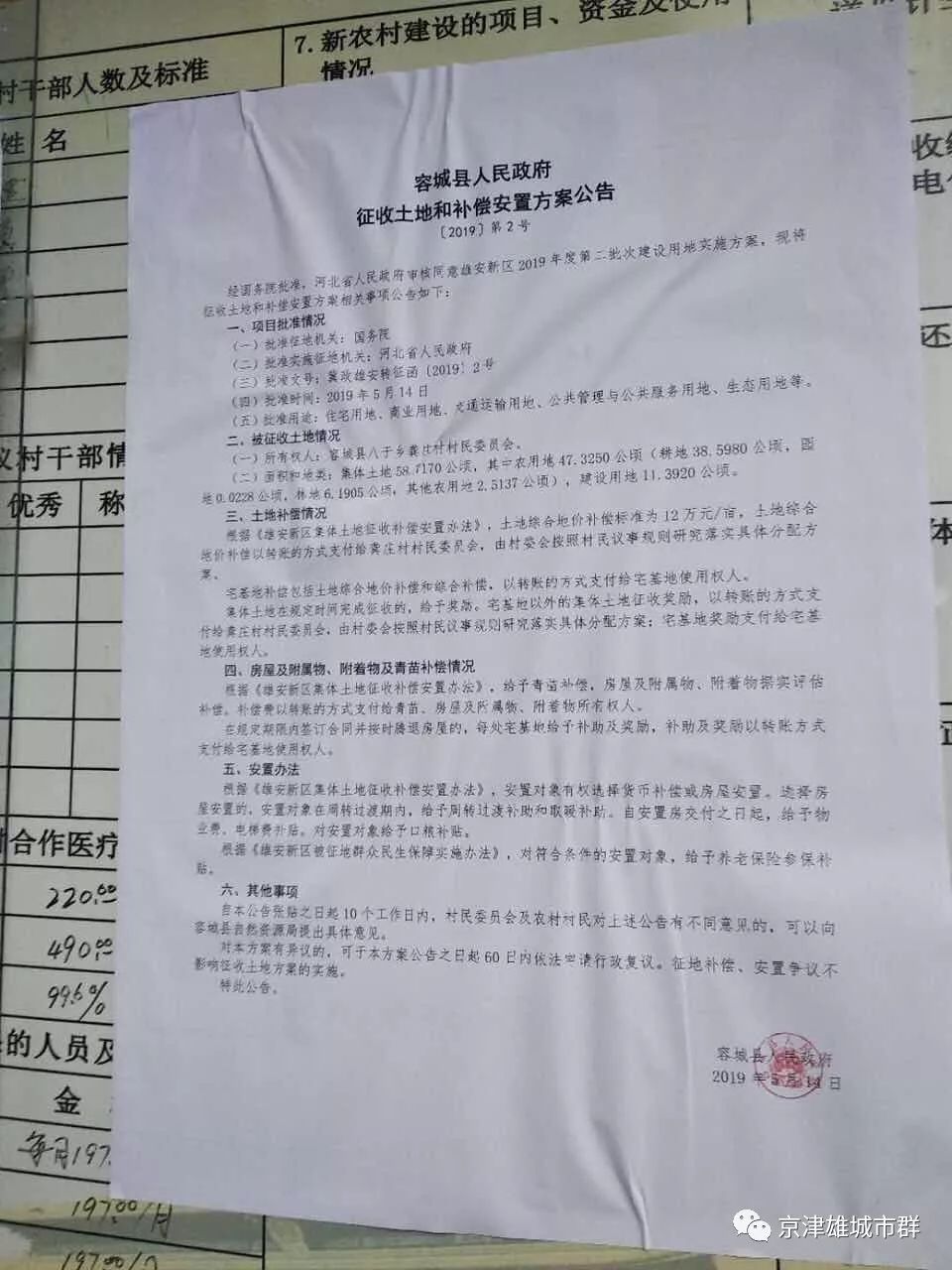 雄安新区征地补偿按户还是人口_雄安新区