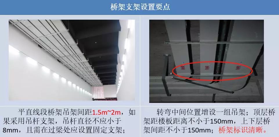 线槽桥架支架设置