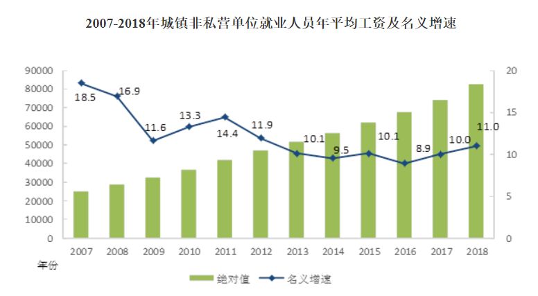 珠海人口数_万万没想到,全国最吸引人口的城市竟然是它(3)