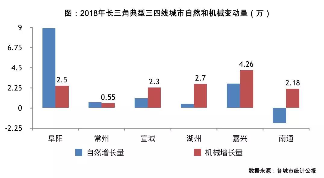 阜阳多少人口_安徽省各市人口排行榜 你的家乡排第几(3)