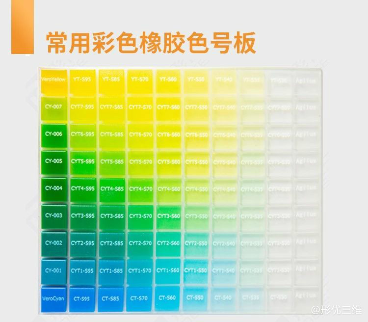 3d打印企业排名_3d打印公司排名排行榜(3)